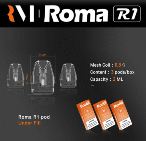 Roma R1 空倉 一組3個 2ml容量 防漏設計 小蠻牛主機通用 711