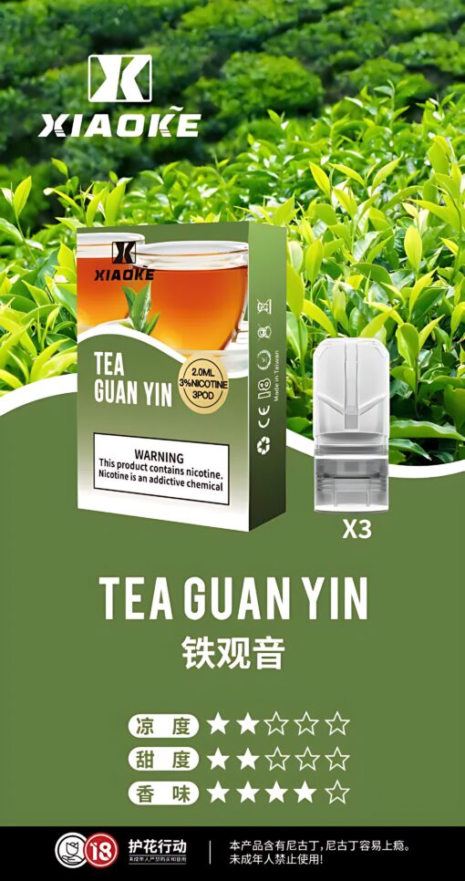 XIAOKE