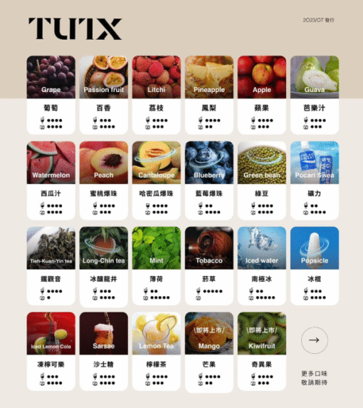 tutx