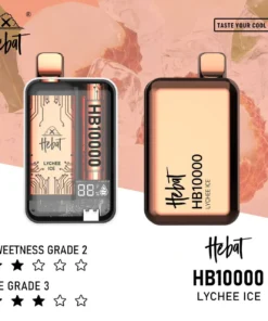 Hebat 10000
