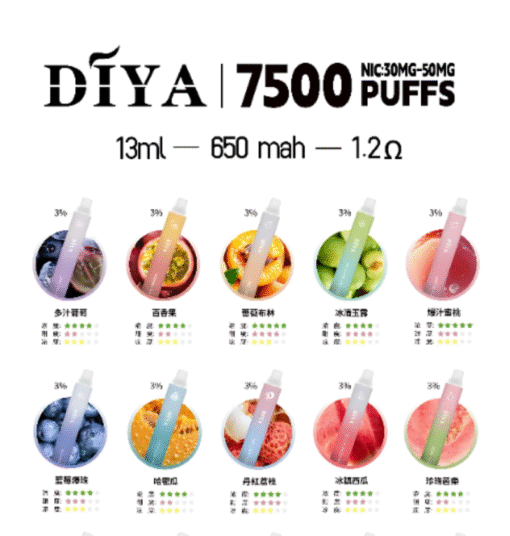 叮哑7500