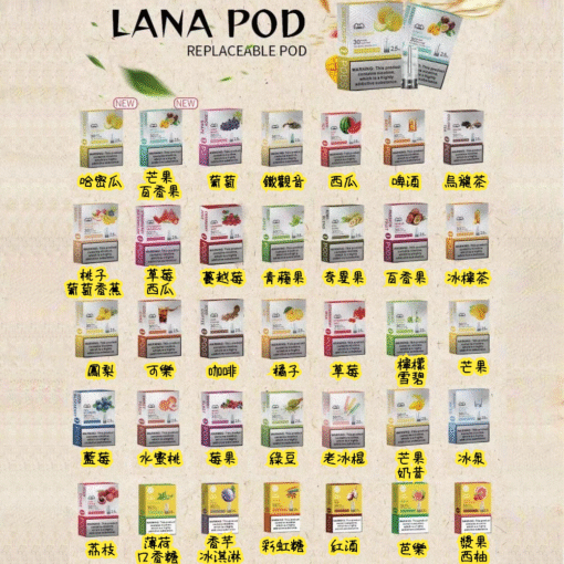 LANA 煙彈 (一盒三入)一代煙彈 通用RELX悅刻一代主機 SP2S ILIA 各式主機 台灣現貨 711到付：圖片 2